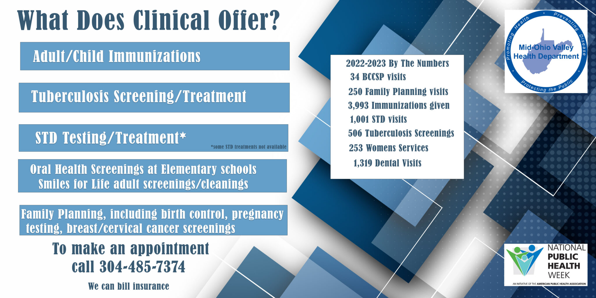 MidOhio Valley Health Department Promoting Health • Preventing